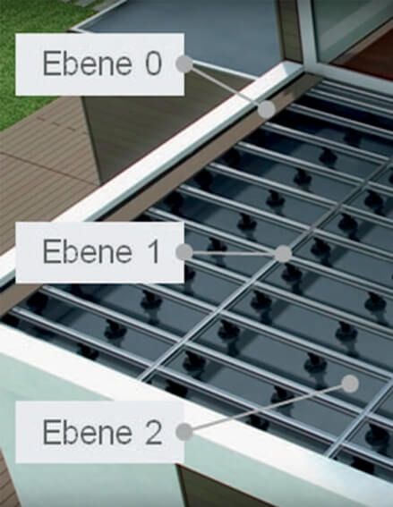 Ebene der harten Bedachung auf WPC Dachterrasse Flachdach