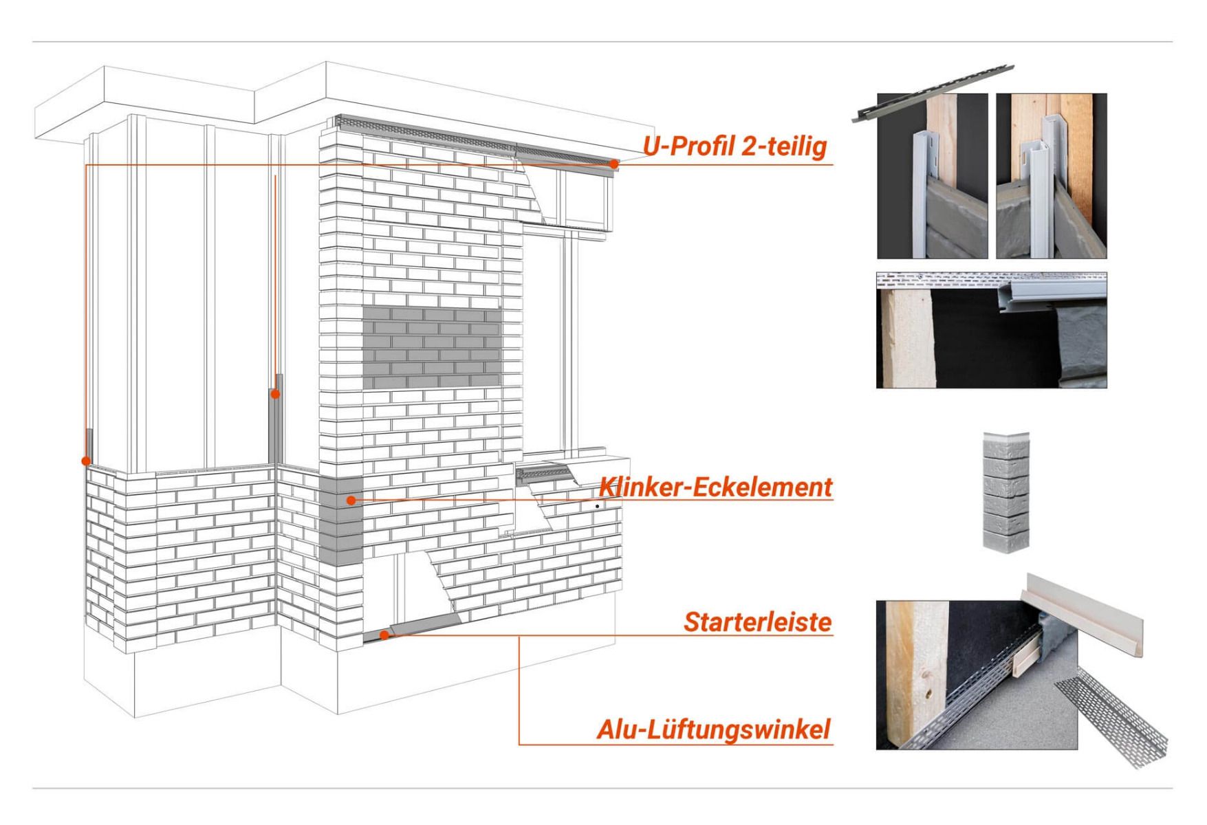 Zubehör Klinkeroptik HL