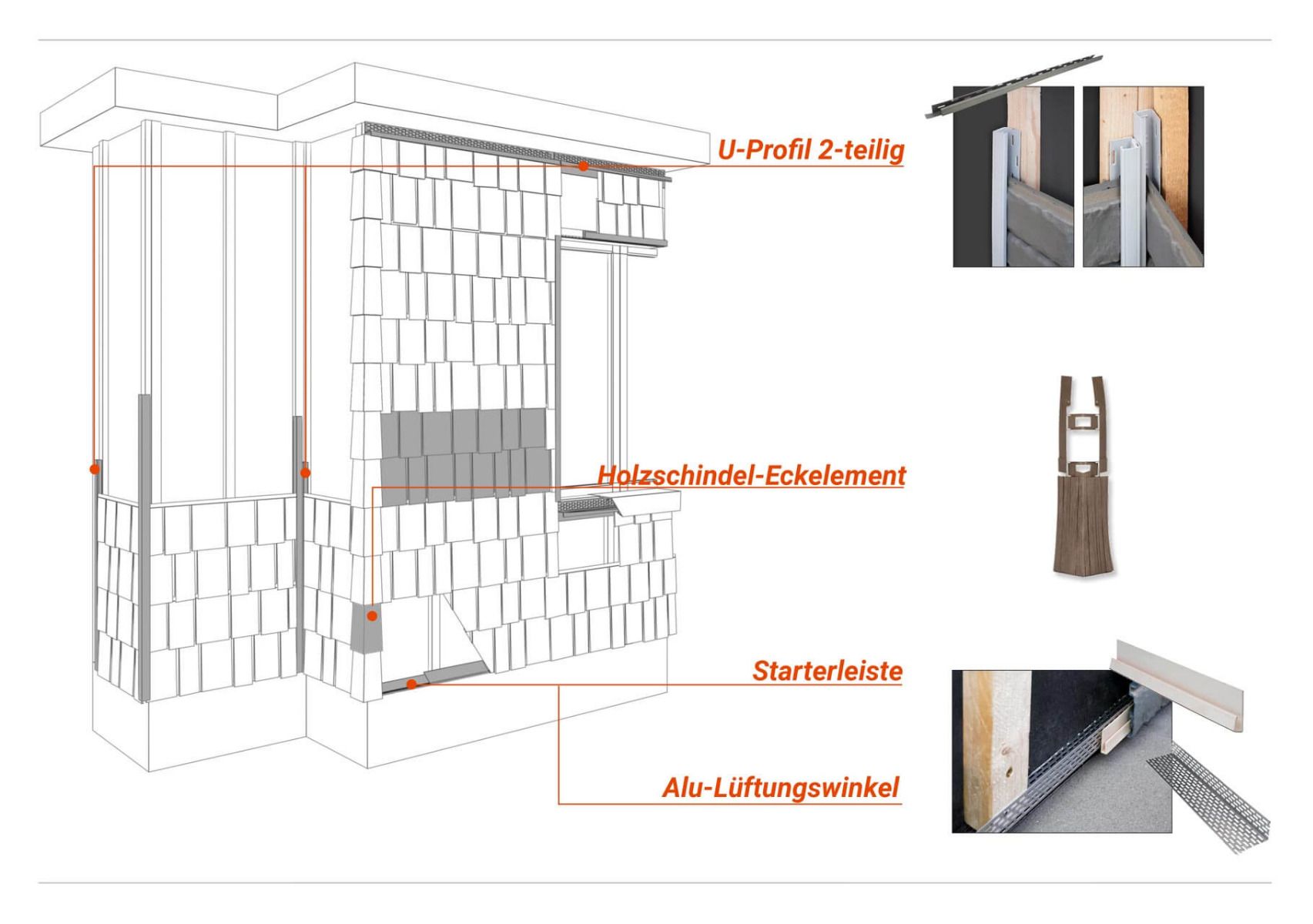 Zubehör Holzschindeloptik HS